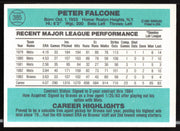Pete Falcone Autographed 1984 Donruss Card #385 Atlanta Braves SKU #263921