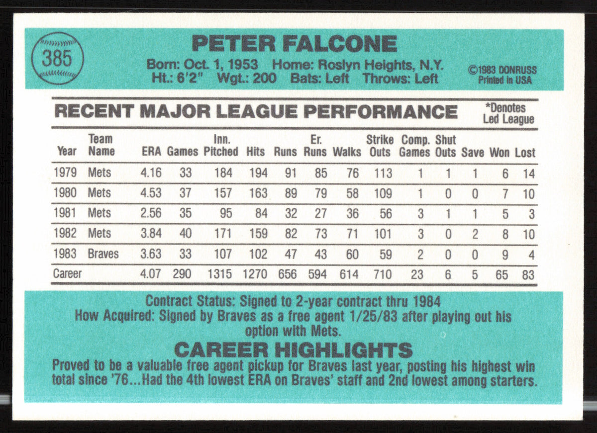 Pete Falcone Autographed 1984 Donruss Card #385 Atlanta Braves SKU #263921