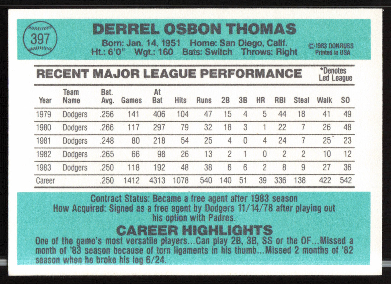 Derrel Thomas Autographed 1984 Donruss Card #397 Los Angeles Dodgers SKU #263922