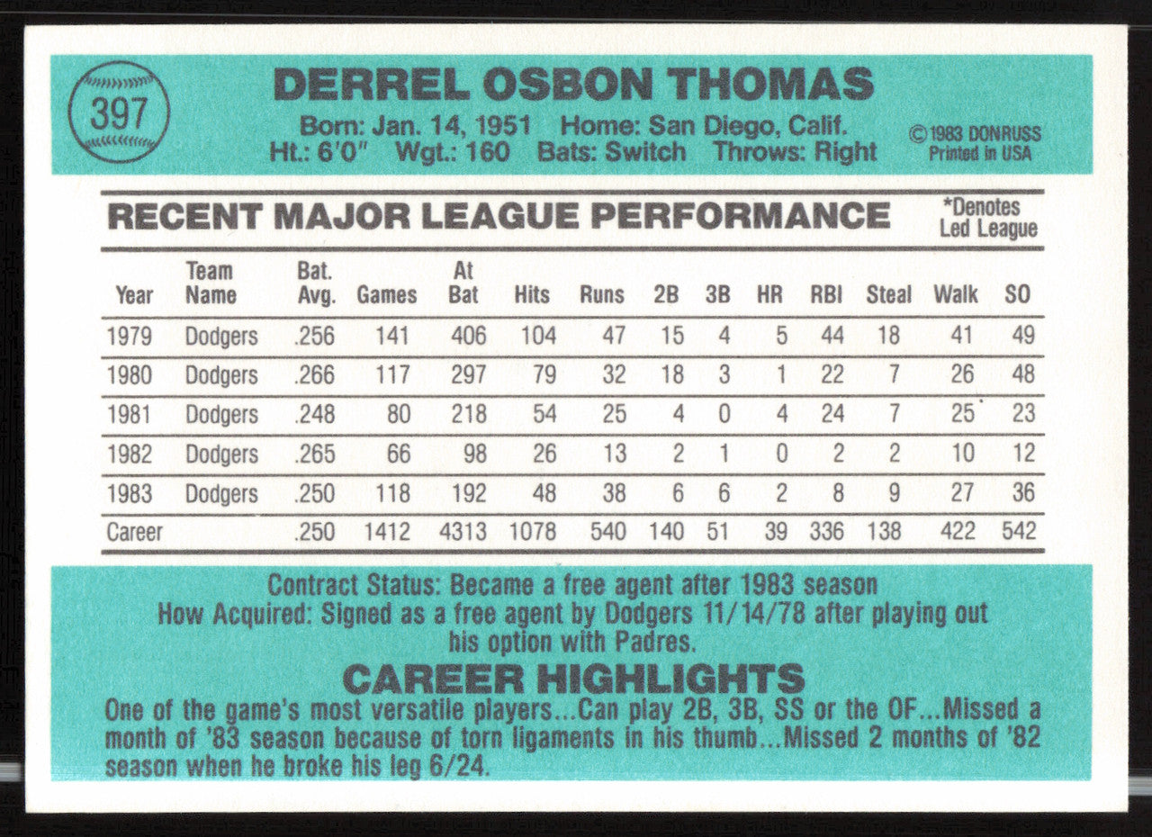 Derrel Thomas Autographed 1984 Donruss Card #397 Los Angeles Dodgers SKU #263923