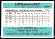 Danny Heep Autographed 1984 Donruss Card #434 New York Mets SKU #263924