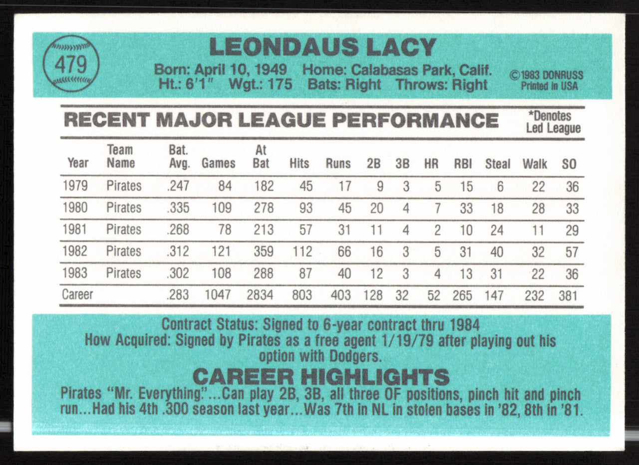 Lee Lacy Autographed 1984 Donruss Card #479 Pittsburgh Pirates SKU #263930