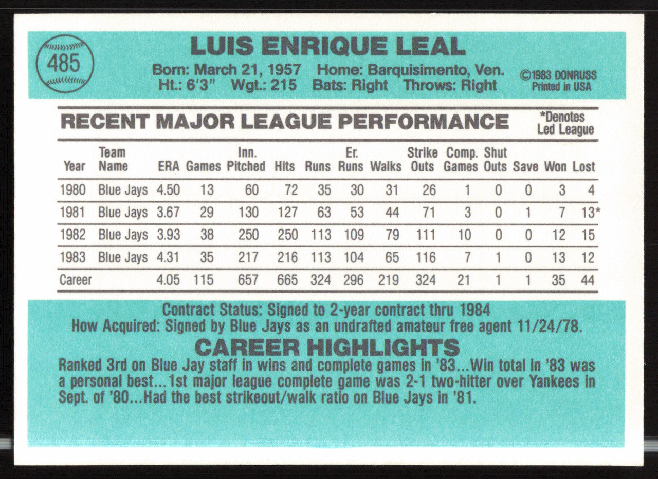 Luis Leal Autographed 1984 Donruss Card #485 Toronto Blue Jays SKU #263933