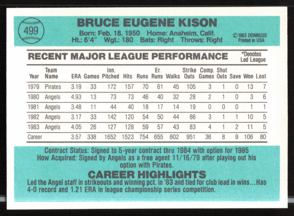 Bruce Kison Autographed 1984 Donruss Card #499 California Angels SKU #263935