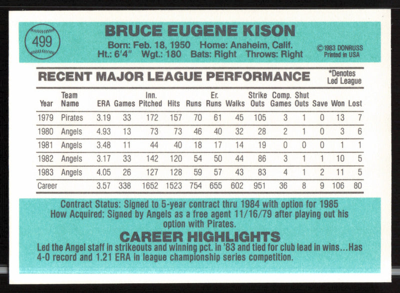Bruce Kison Autographed 1984 Donruss Card #499 California Angels SKU #263935