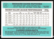 Dick Ruthven Autographed 1984 Donruss Card #510 Chicago Cubs SKU #263937