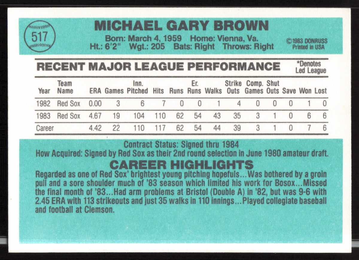 Mike Brown Autographed 1984 Donruss Card #517 Boston Red Sox SKU #263938