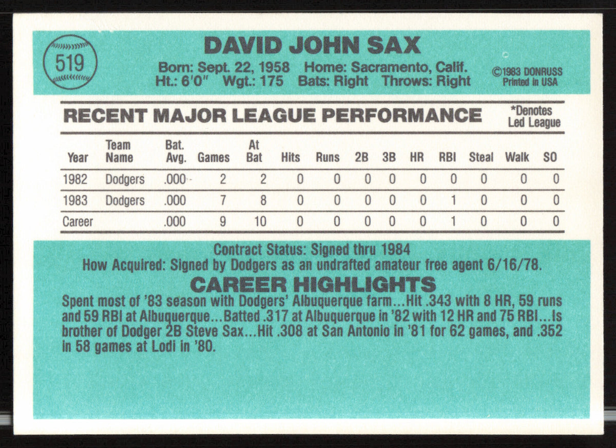 Dave Sax Autographed 1984 Donruss Card #519 Los Angeles Dodgers SKU #263939