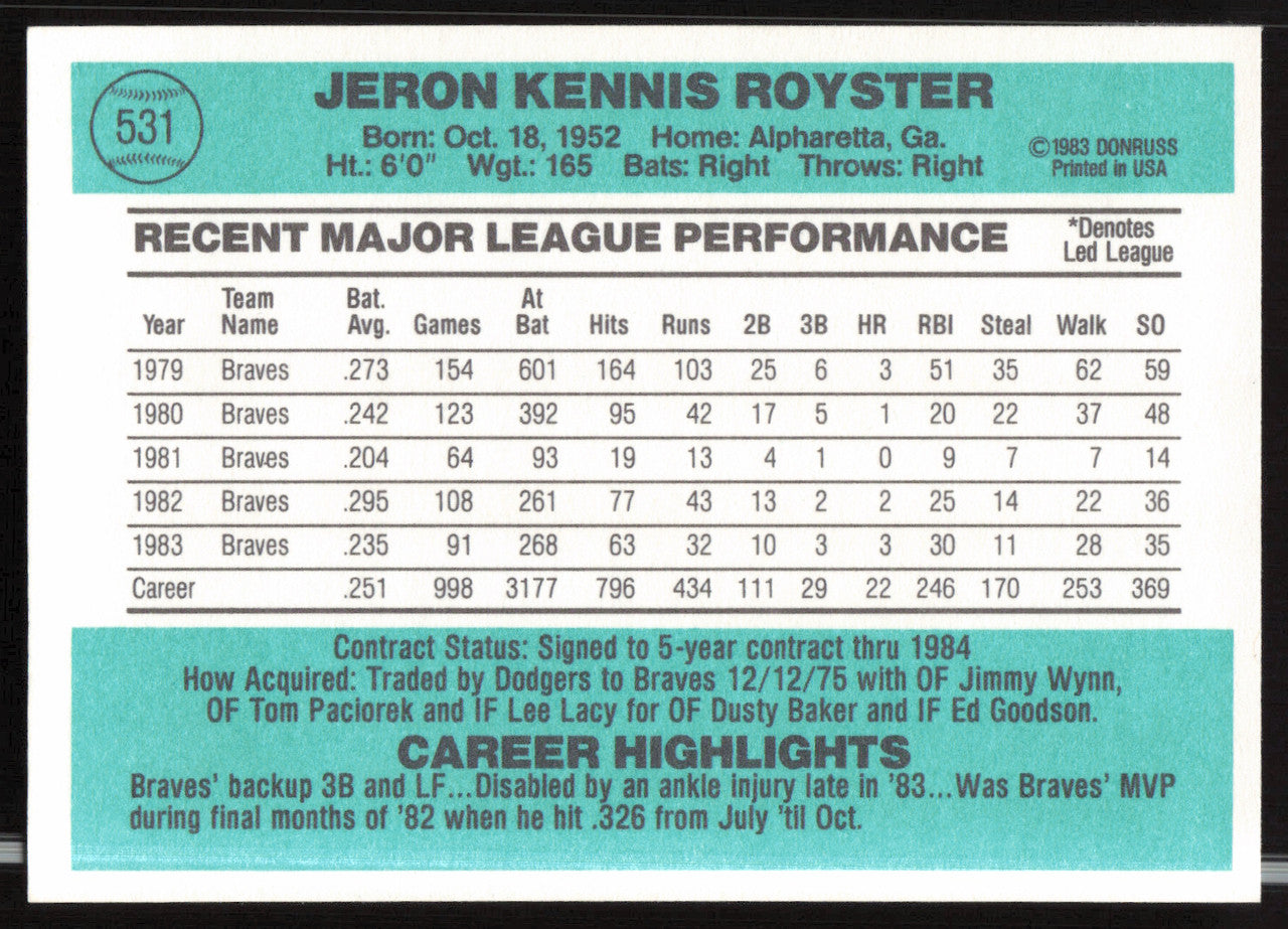 Jerry Royster Autographed 1984 Donruss Card #531 Atlanta Braves SKU #263941