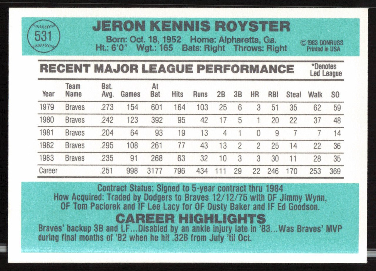 Jerry Royster Autographed 1984 Donruss Card #531 Atlanta Braves SKU #263942