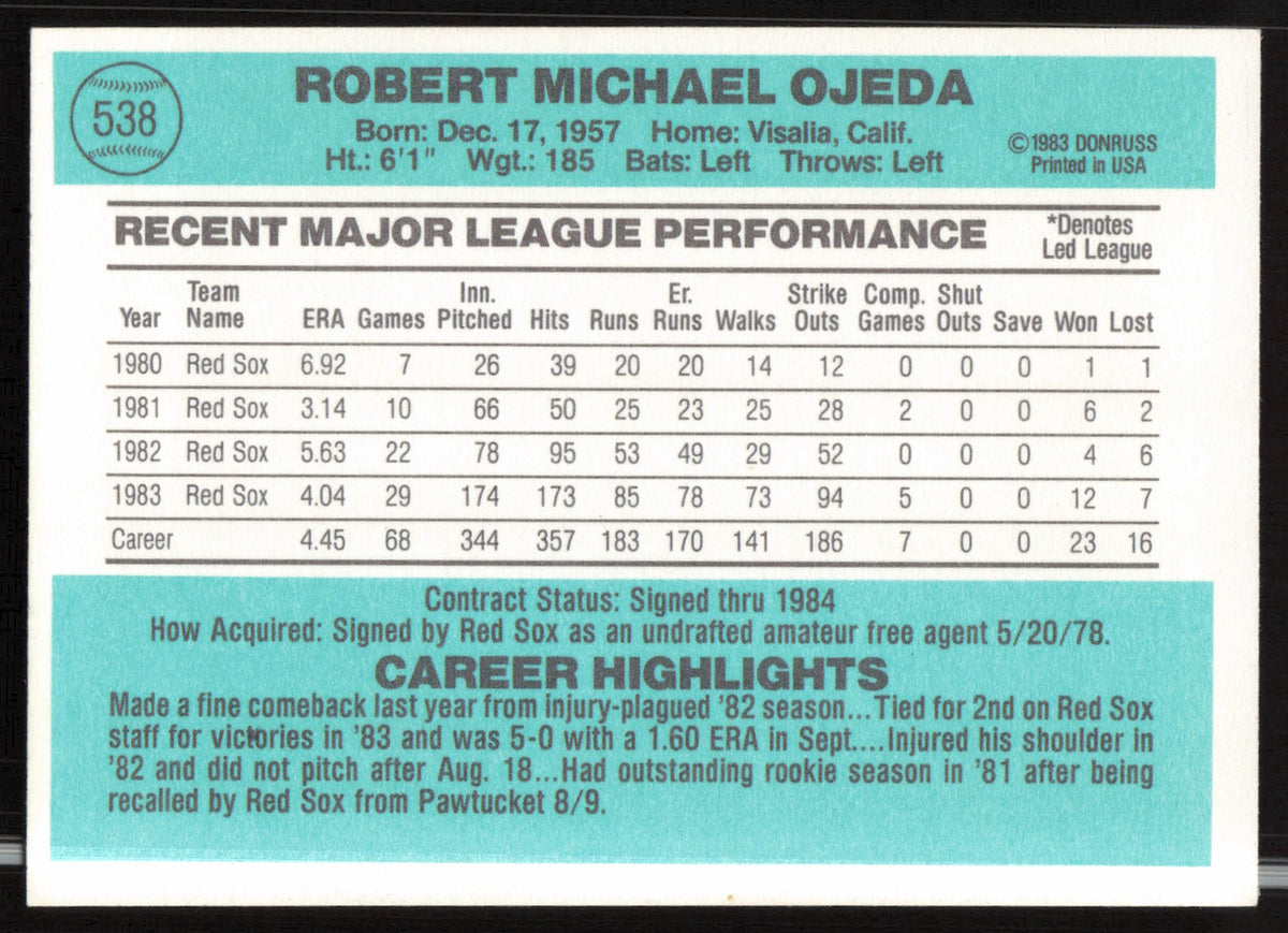 Bob Ojeda Autographed 1984 Donruss Card #538 Boston Red Sox SKU #263943