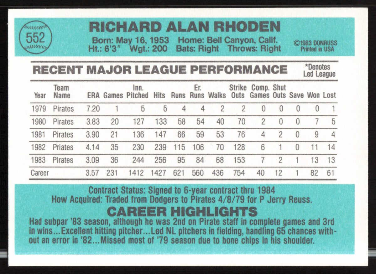 Rick Rhoden Autographed 1984 Donruss Card #552 Pittsburgh Pirates SKU #263945