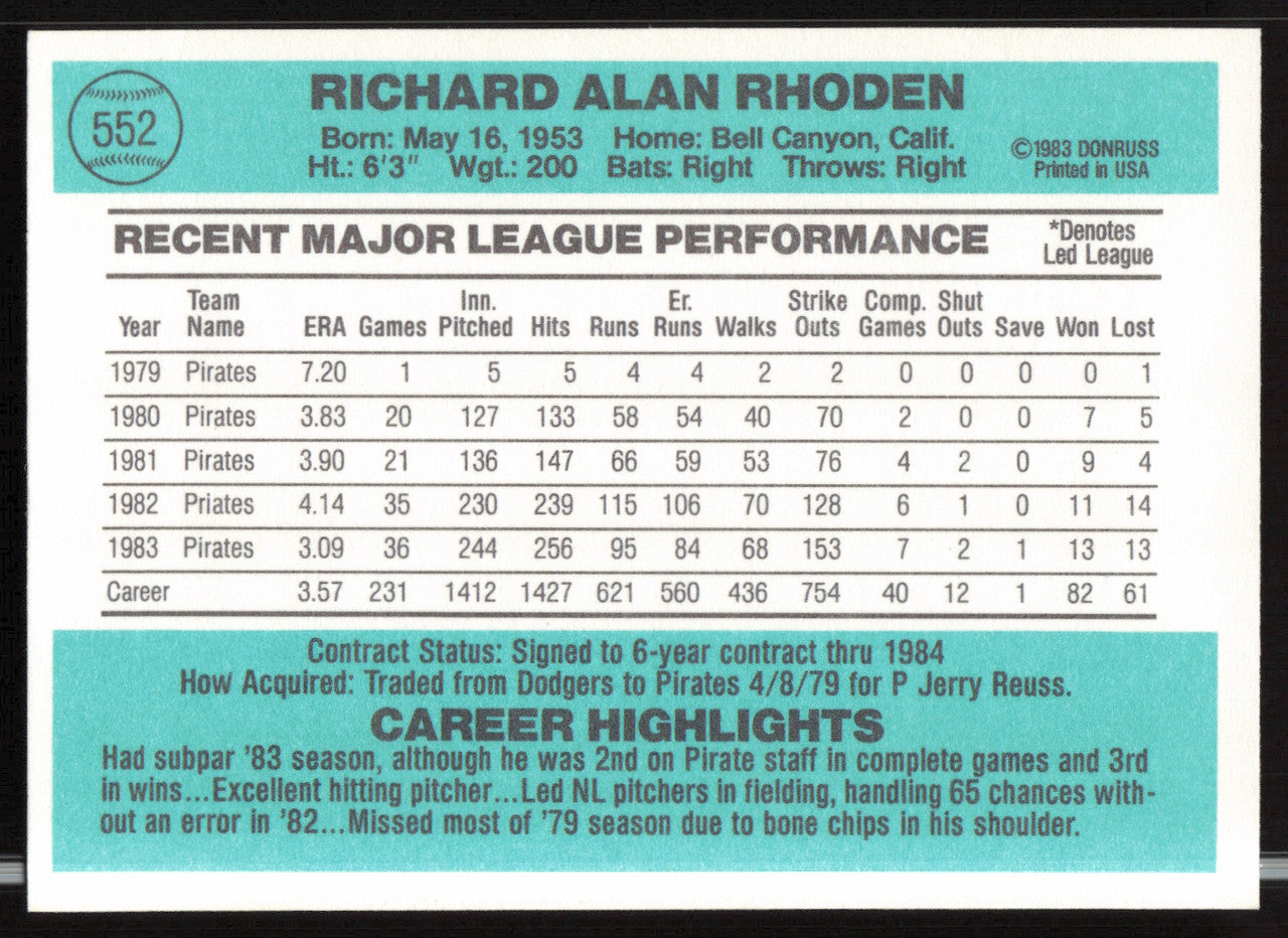 Rick Rhoden Autographed 1984 Donruss Card #552 Pittsburgh Pirates SKU #263946