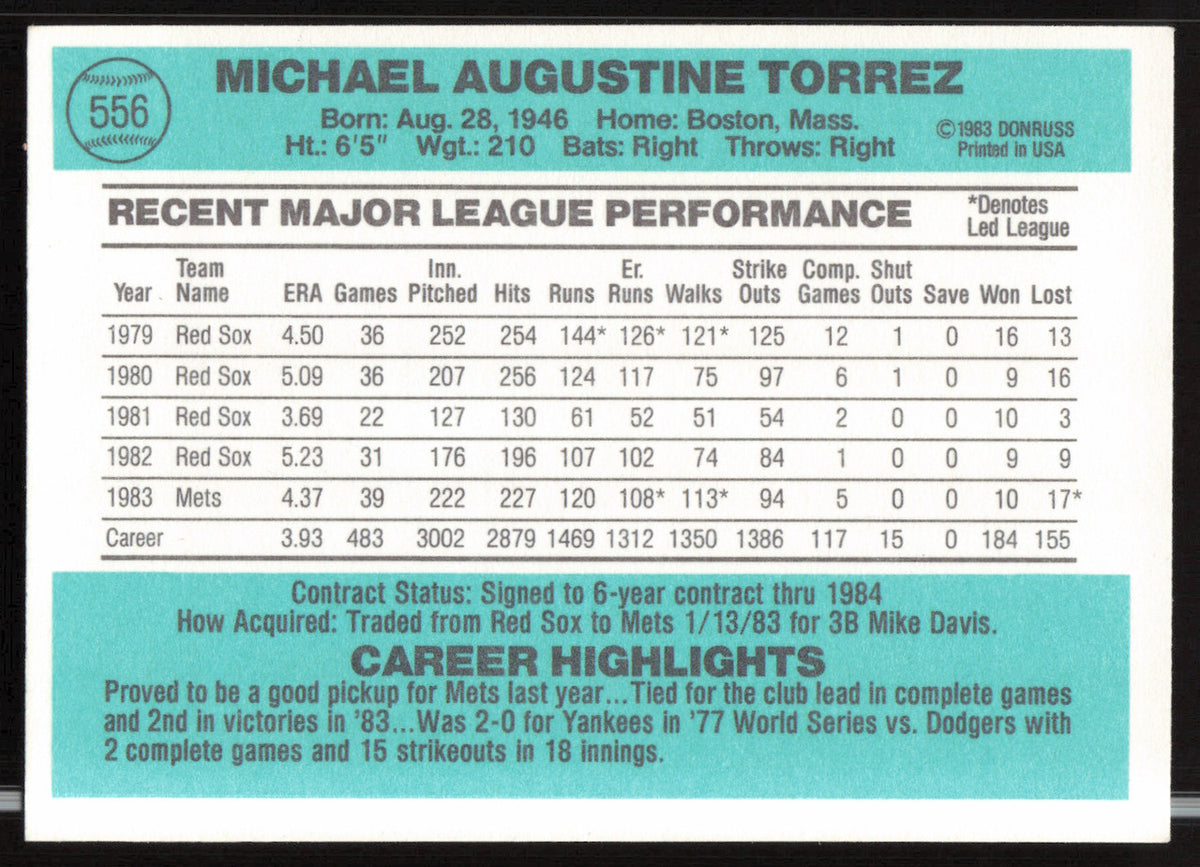 Mike Torrez Autographed 1984 Donruss Card #556 New York Mets SKU #263948