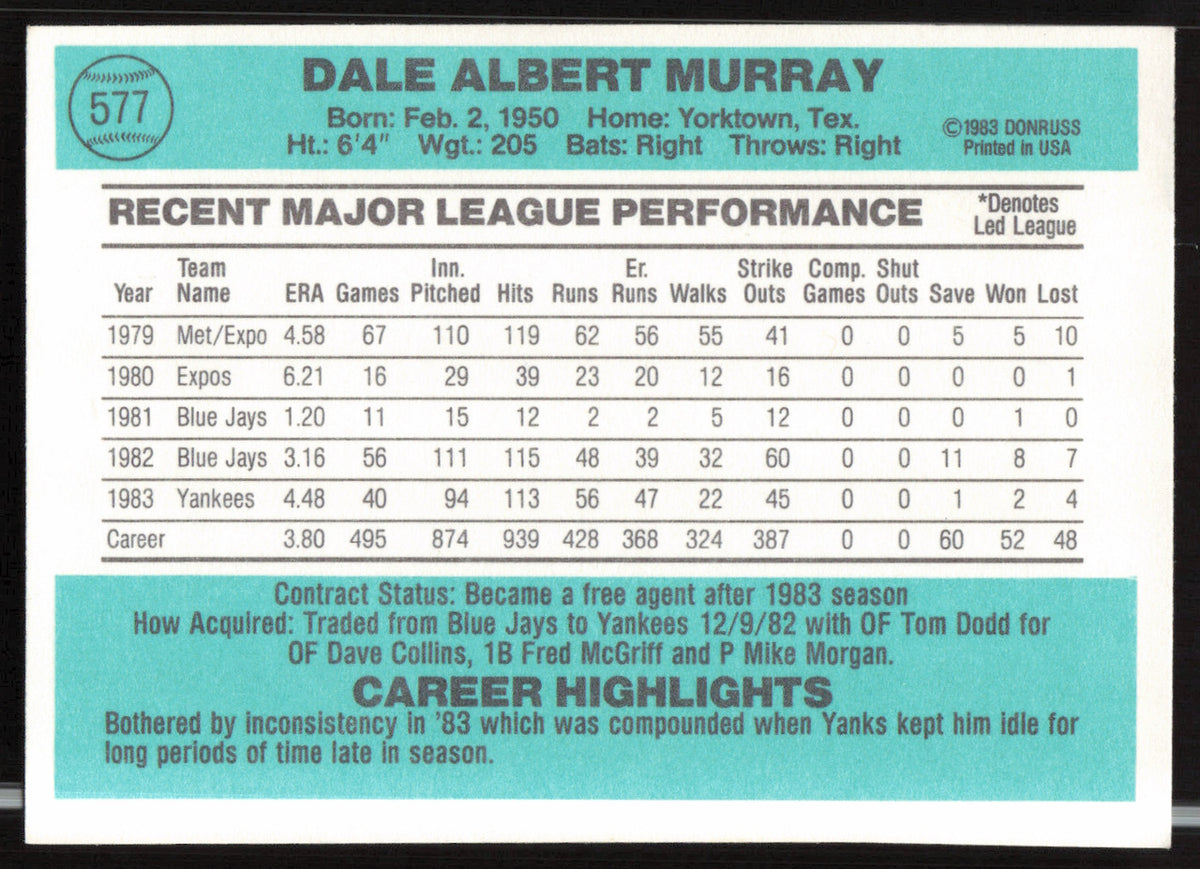 Dale Murray Autographed 1984 Donruss Card #577 New York Yankees SKU #263953