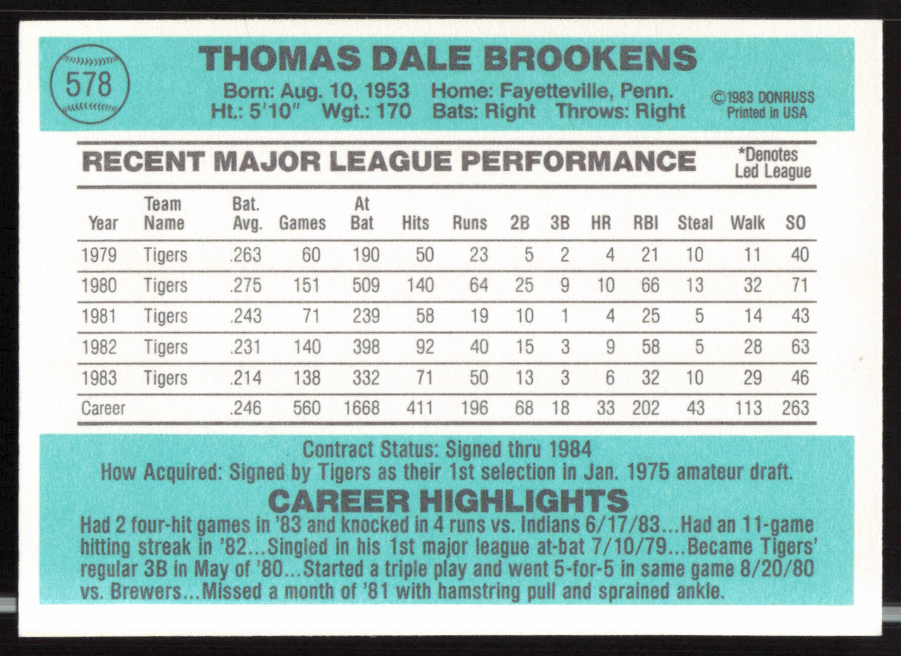 Tom Brookens Autographed 1984 Donruss Card #578 Detroit Tigers SKU #263954