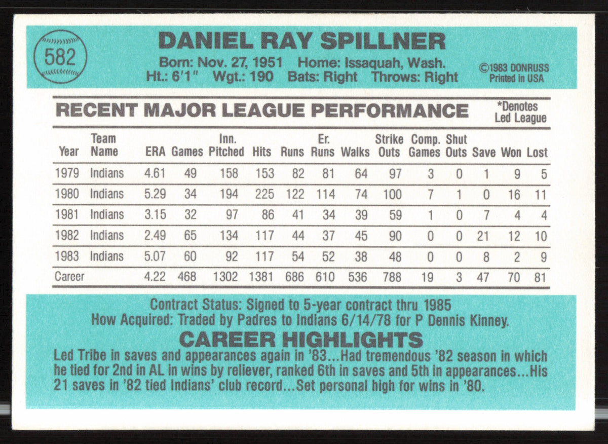 Dan Spillner Autographed 1984 Donruss Card #582 Cleveland Indians SKU #263955