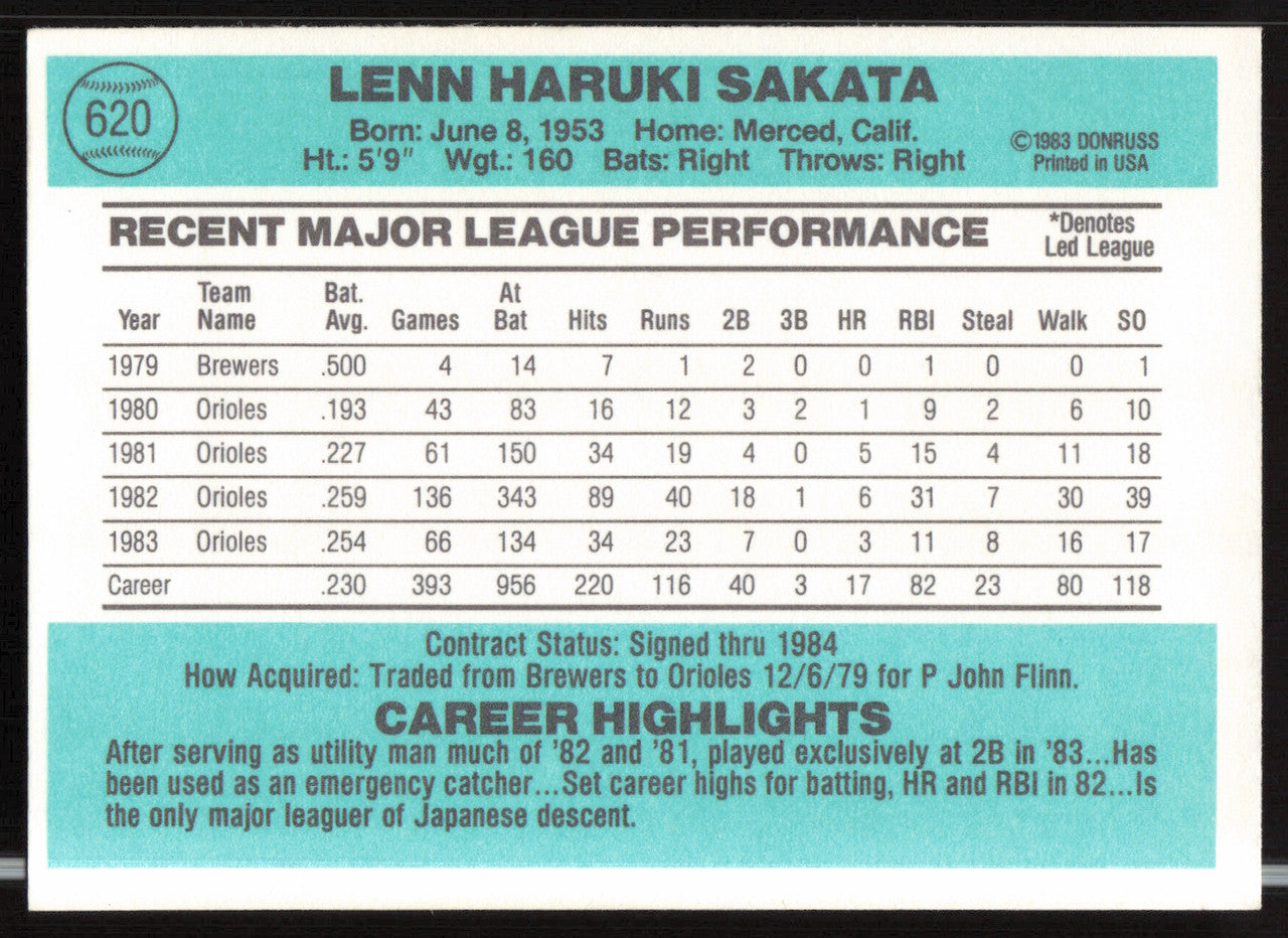 Lenn Sakata Autographed 1984 Donruss Card #620 Baltimore Orioles SKU #263962