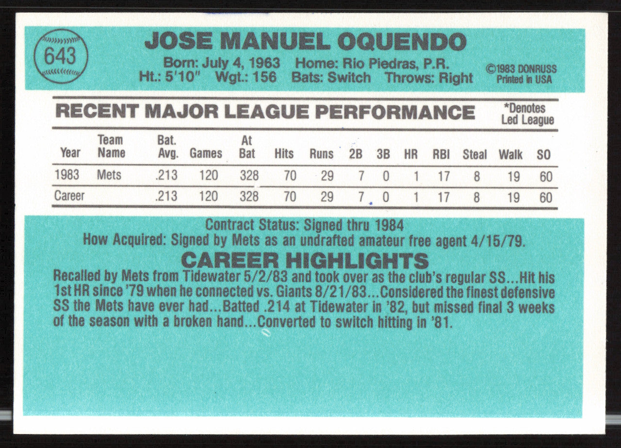 Jose Oquendo Autographed 1984 Donruss Card #643 New York Mets SKU #263966