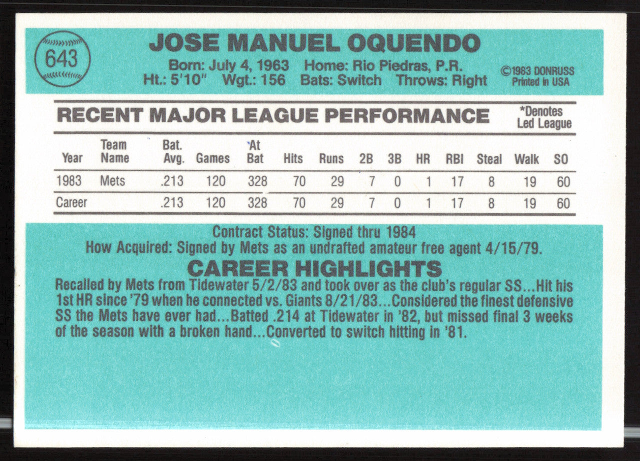 Jose Oquendo Autographed 1984 Donruss Card #643 New York Mets SKU #263967