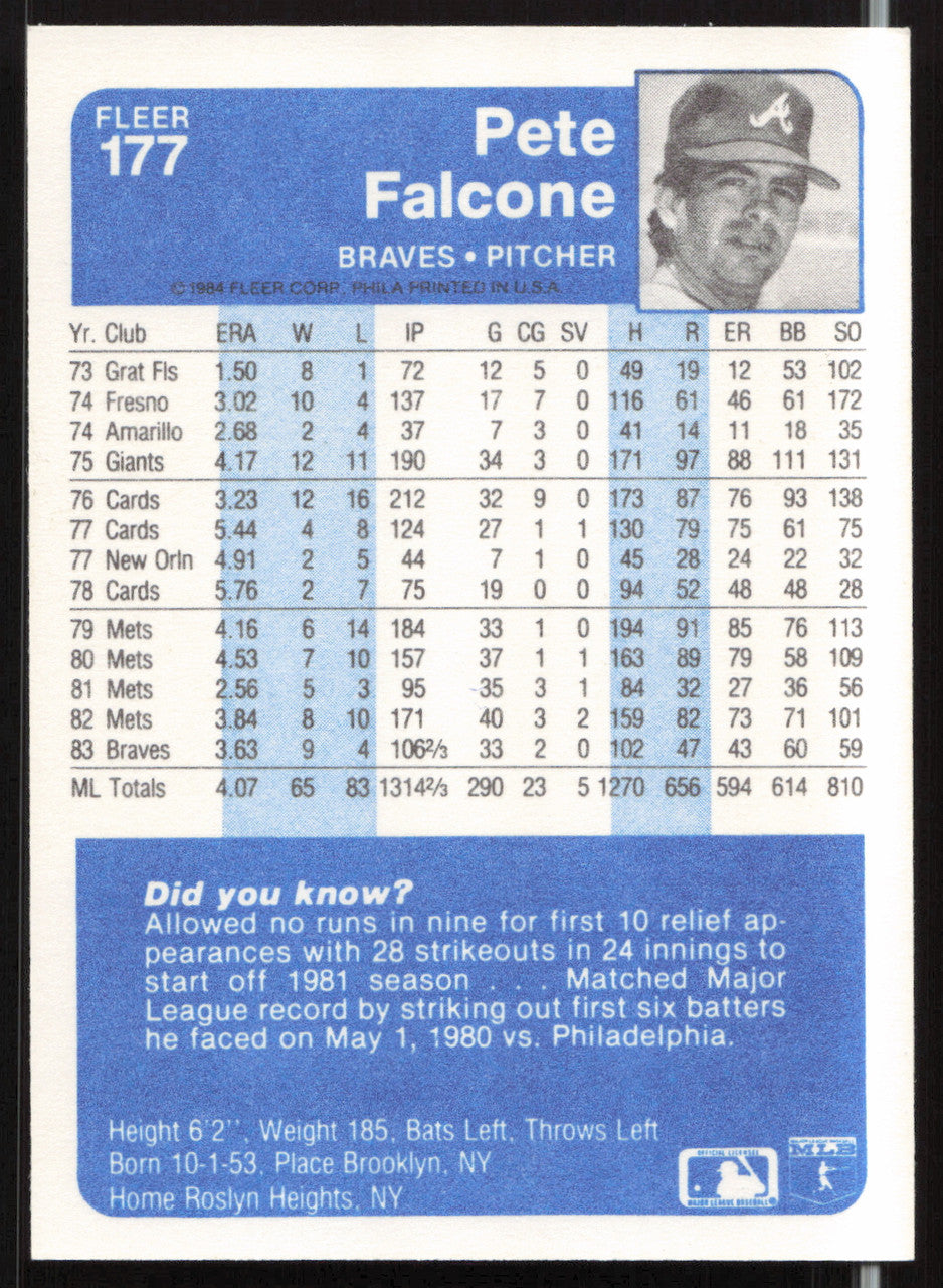 Pete Falcone Autographed 1984 Fleer Card #177 Atlanta Braves SKU #263976