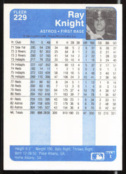 Ray Knight Autographed 1984 Fleer Card #229 Houston Astros SKU #263979