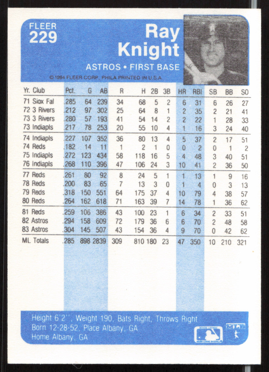 Ray Knight Autographed 1984 Fleer Card #229 Houston Astros SKU #263979