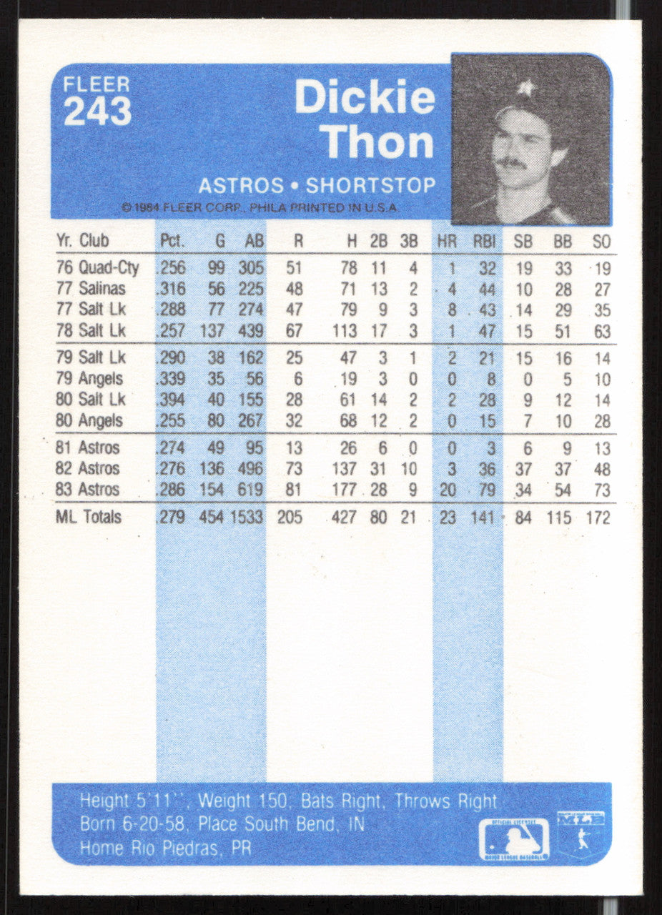 Dickie Thon Autographed 1984 Fleer Card #243 Houston Astros SKU #263982