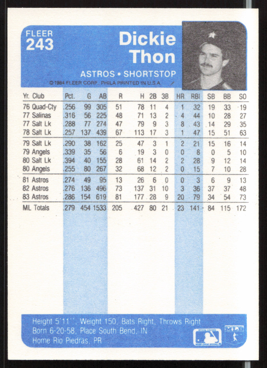 Dickie Thon Autographed 1984 Fleer Card #243 Houston Astros SKU #263983
