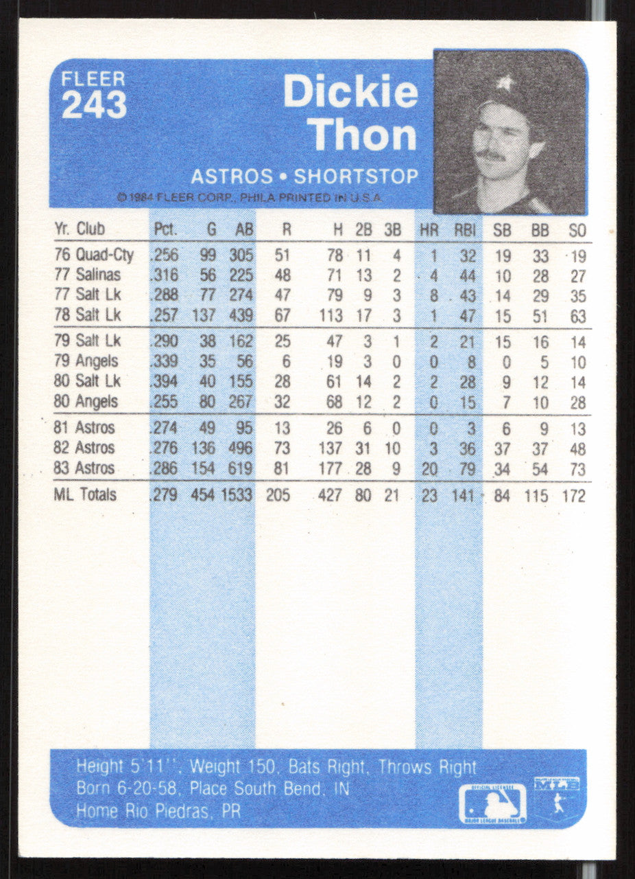 Dickie Thon Autographed 1984 Fleer Card #243 Houston Astros SKU #263984