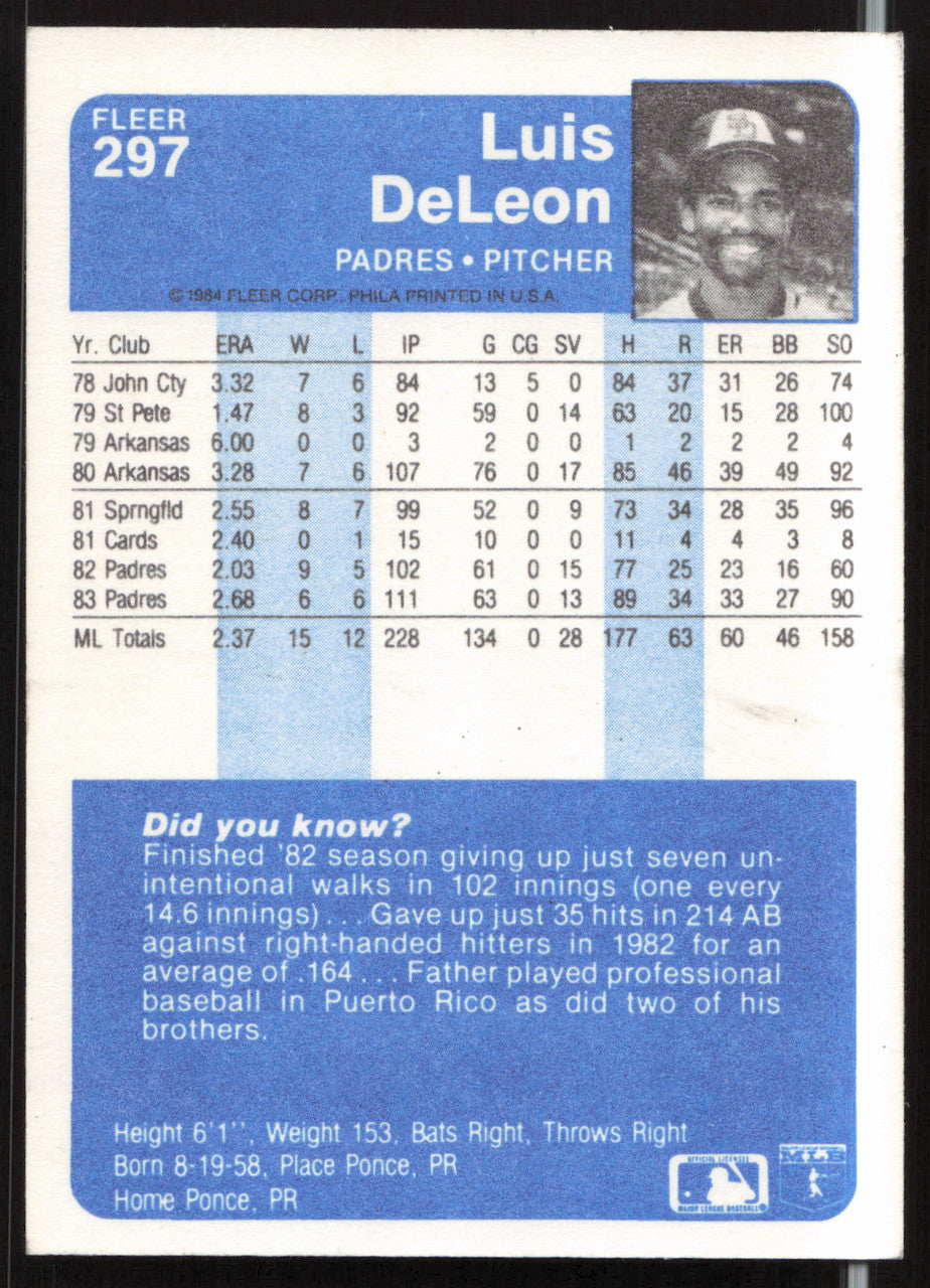 Luis DeLeon Autographed 1984 Fleer Card #297 San Diego Padres SKU #263985