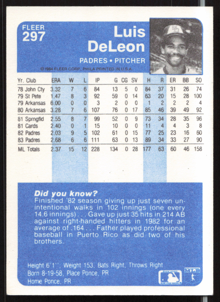 Luis DeLeon Autographed 1984 Fleer Card #297 San Diego Padres SKU #263986