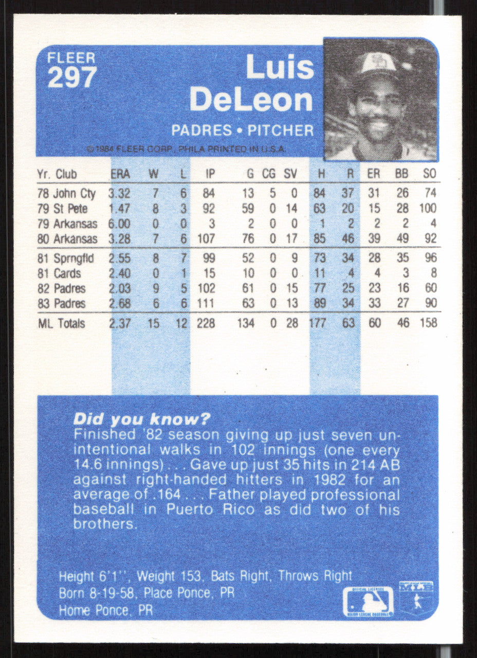 Luis DeLeon Autographed 1984 Fleer Card #297 San Diego Padres SKU #263987