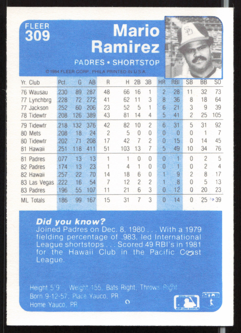 Mario Ramirez Autographed 1984 Fleer Card #309 San Diego Padres SKU #263988