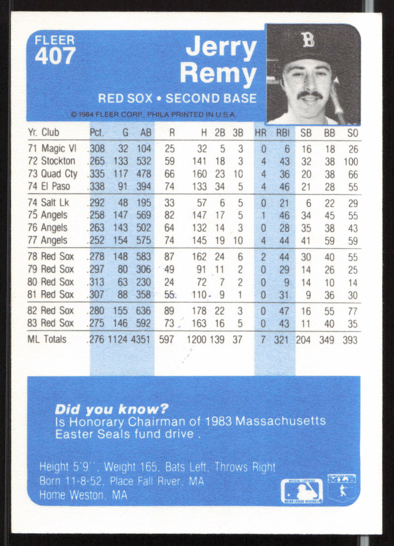 Jerry Remy Autographed 1984 Fleer Card #407 Boston Red Sox SKU #263990