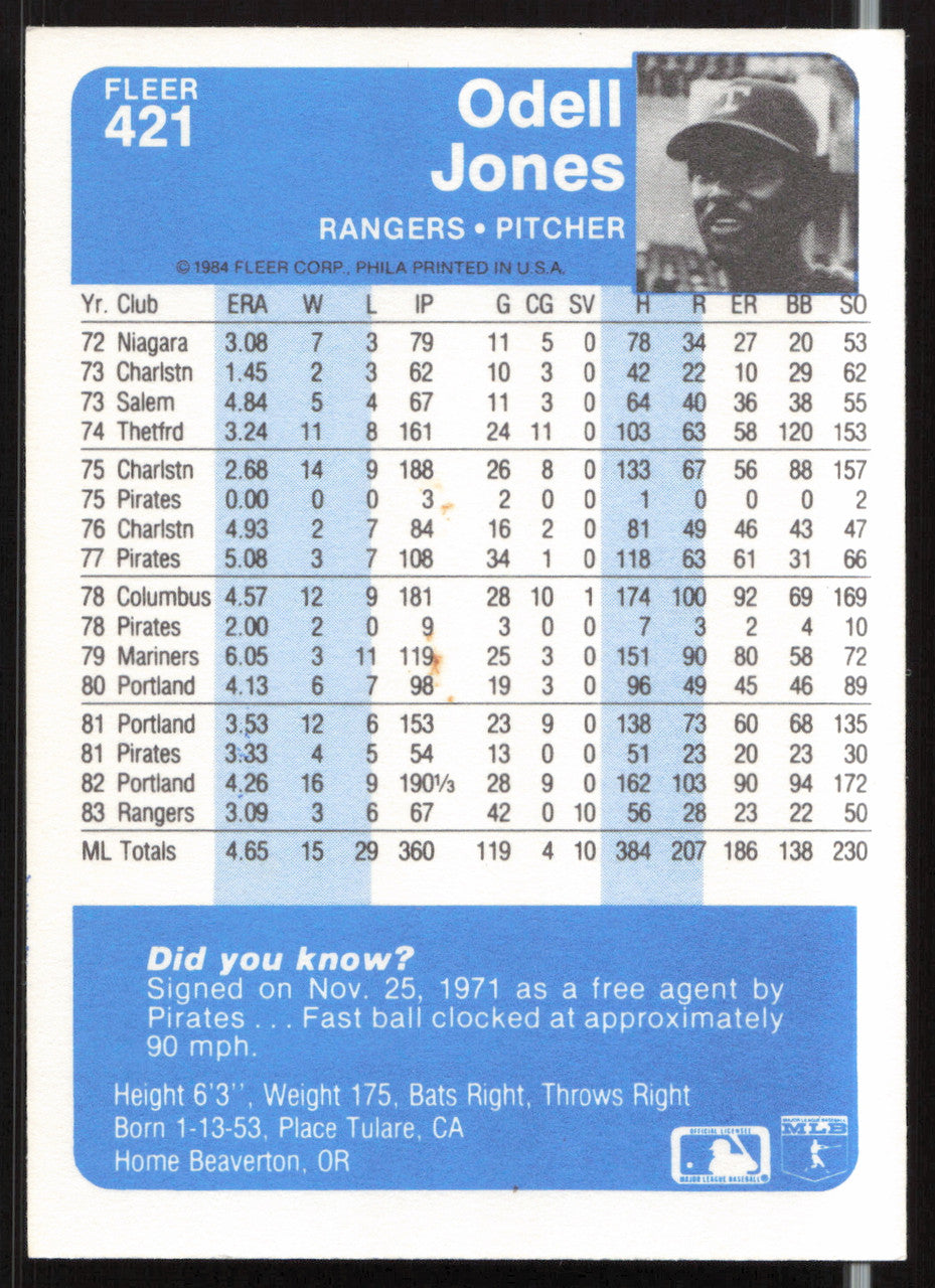 Odell Jones Autographed 1984 Fleer Card #421 Texas Rangers SKU #263992