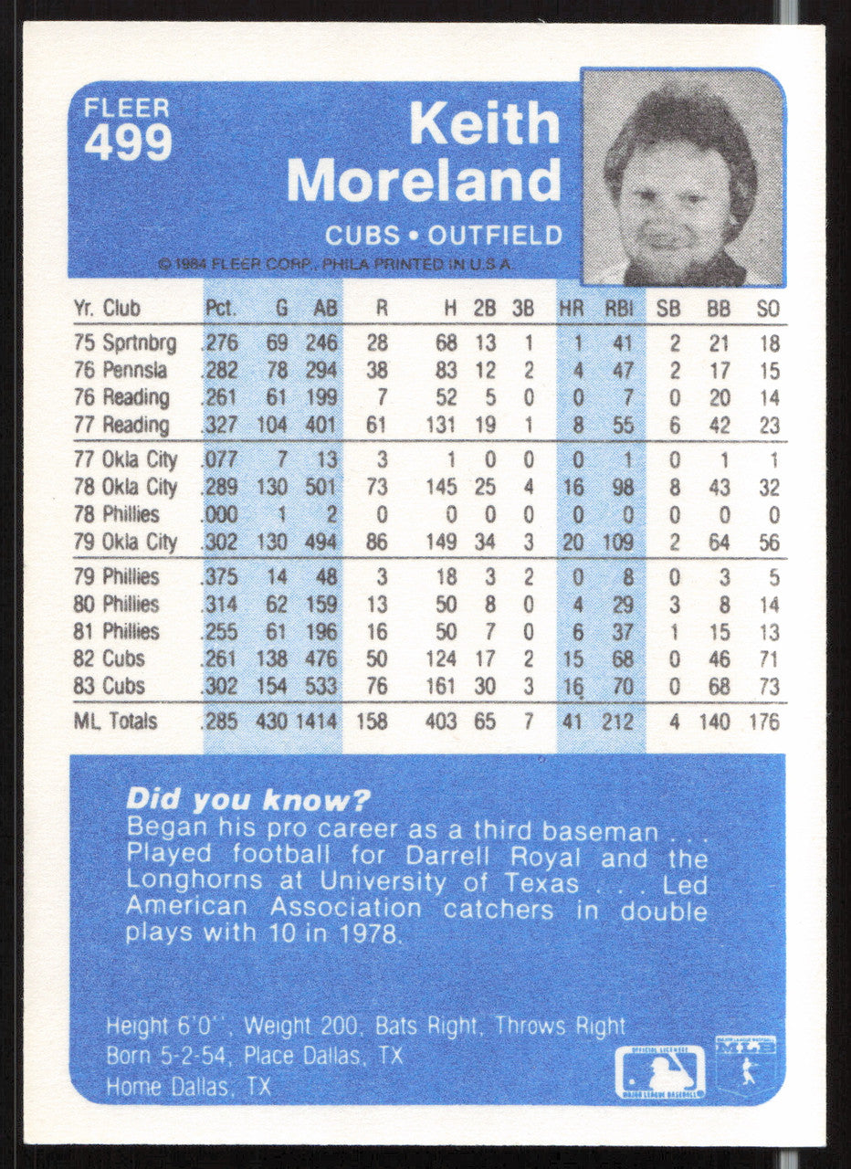 Keith Moreland Autographed 1984 Fleer Card #499 Chicago Cubs SKU #263995