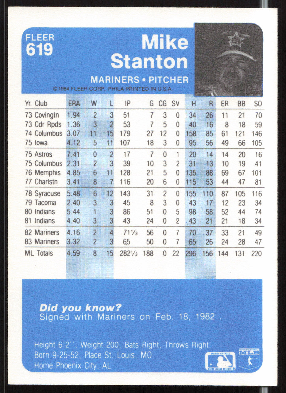 Mike Stanton Autographed 1984 Fleer Card #619 Seattle Mariners SKU #263997
