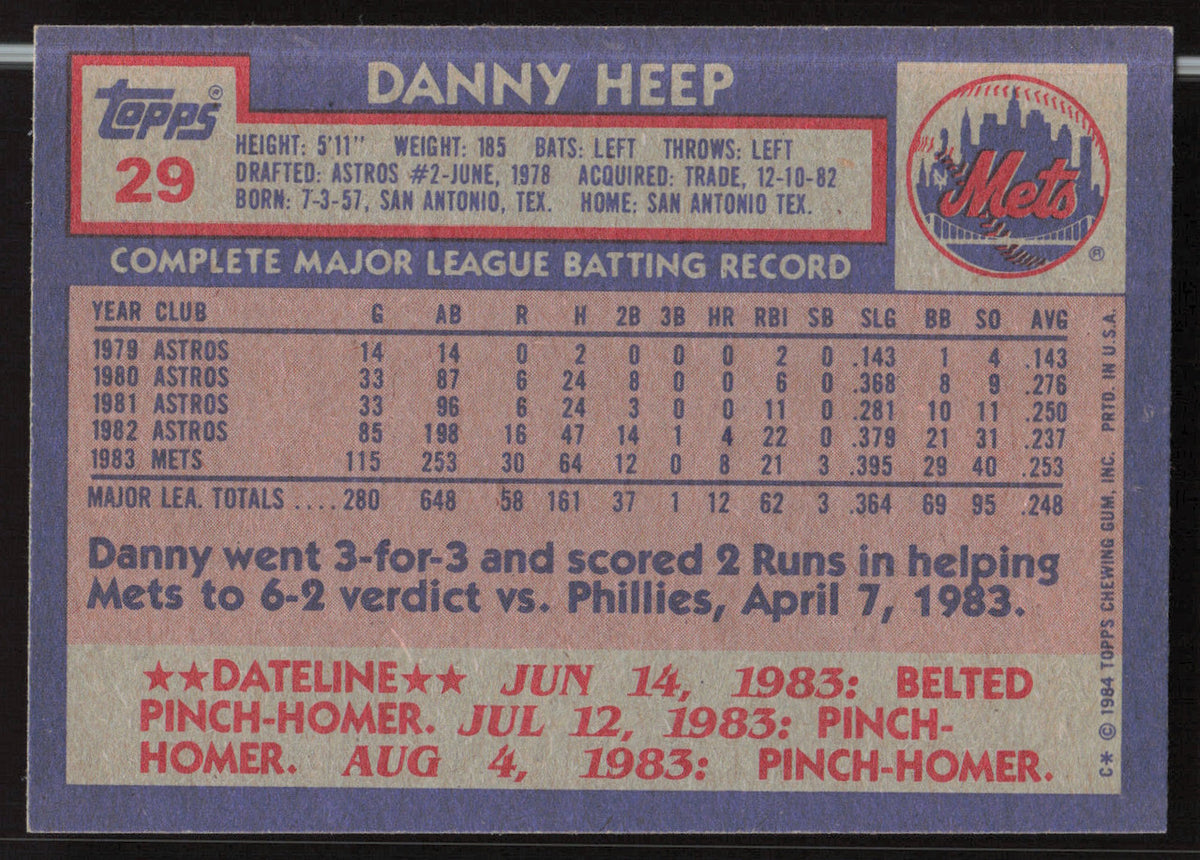 Danny Heep Autographed 1984 Topps Card #29 New York Mets SKU #264002