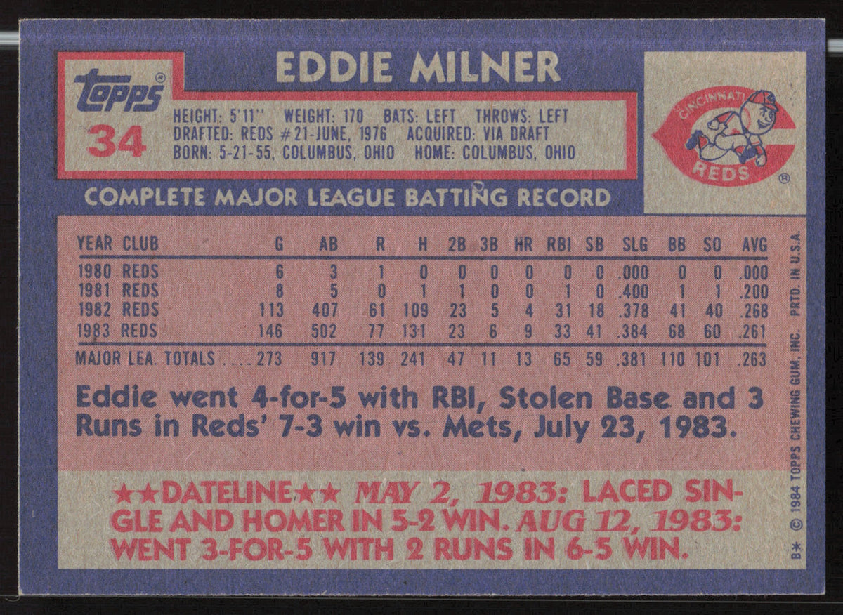 Eddie Milner Autographed 1984 Topps Card #34 Cincinnati Reds SKU #264003