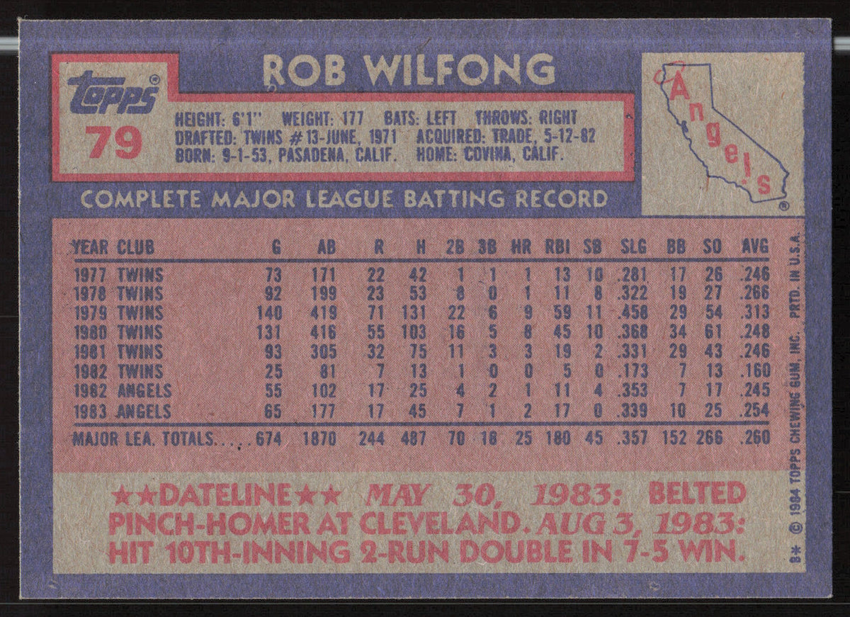 Rob Wilfong Autographed 1984 Topps Card #79 California Angels SKU #264007