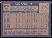 Dan Spillner Autographed 1984 Topps Card #91 Cleveland Indians SKU #264008