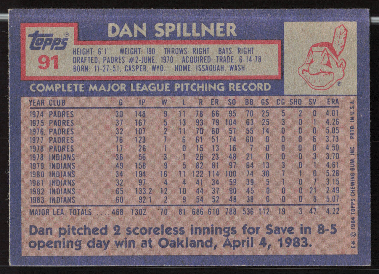 Dan Spillner Autographed 1984 Topps Card #91 Cleveland Indians SKU #264008
