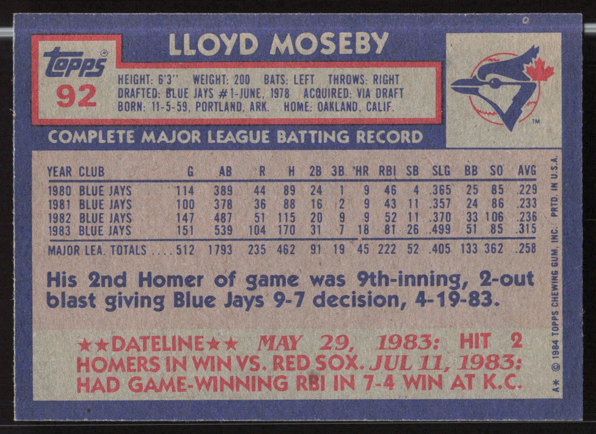Lloyd Moseby Autographed 1984 Topps Card #92 Toronto Blue Jays SKU #264009