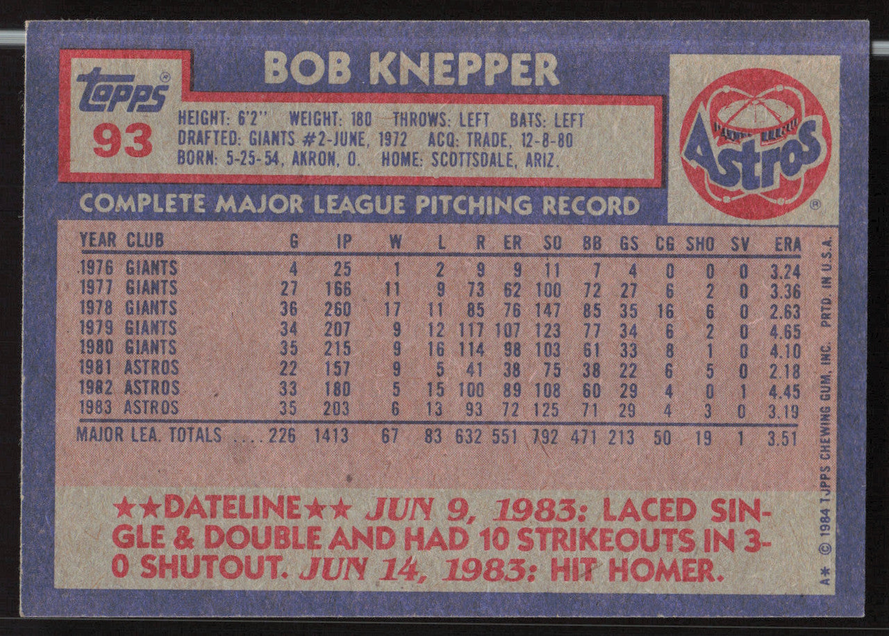 Bob Knepper Autographed 1984 Topps Card #93 Houston Astros SKU #264012