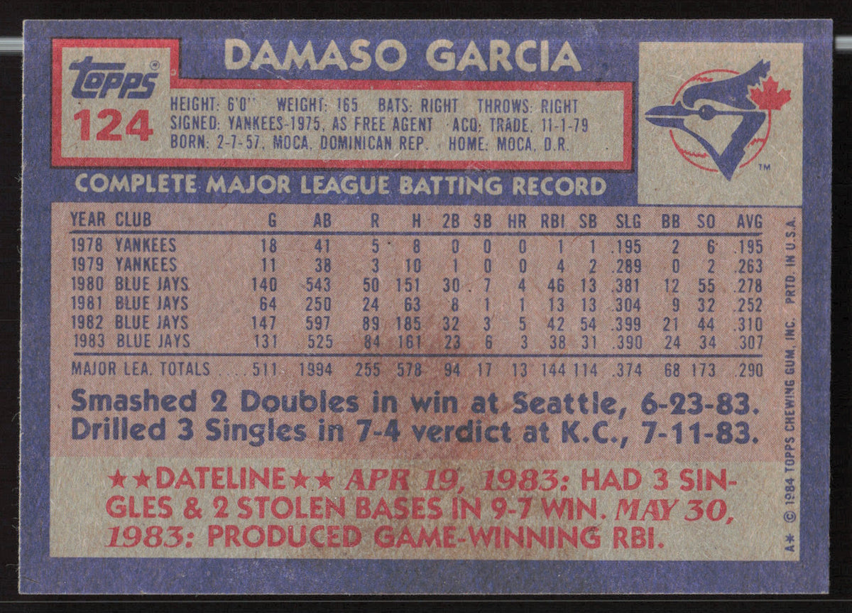 Damaso Garcia Autographed 1984 Topps Card #124 Toronto Blue Jays SKU #264015