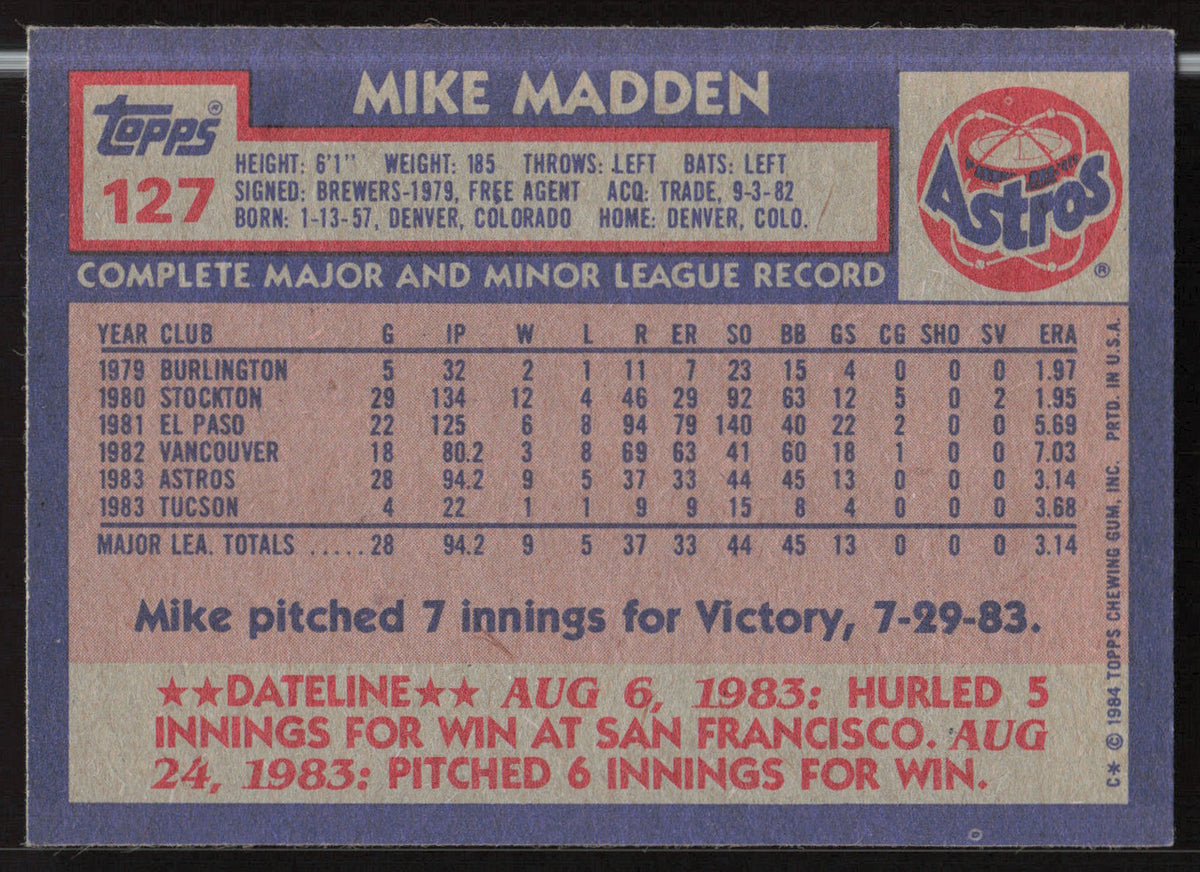 Mike Madden Autographed 1984 Topps Card #127 Houston Astros SKU #264016