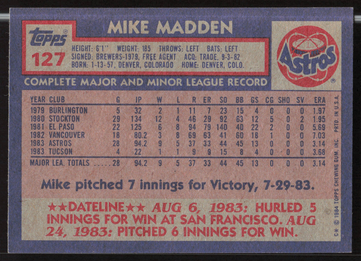 Mike Madden Autographed 1984 Topps Card #127 Houston Astros SKU #264017