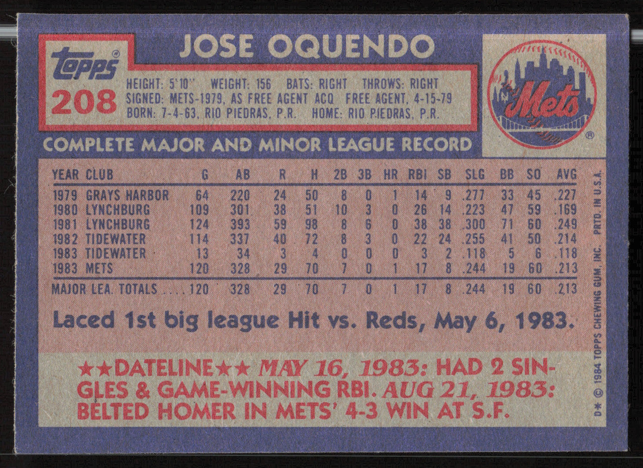 Jose Oquendo Autographed 1984 Topps Card #208 New York Mets SKU #264022
