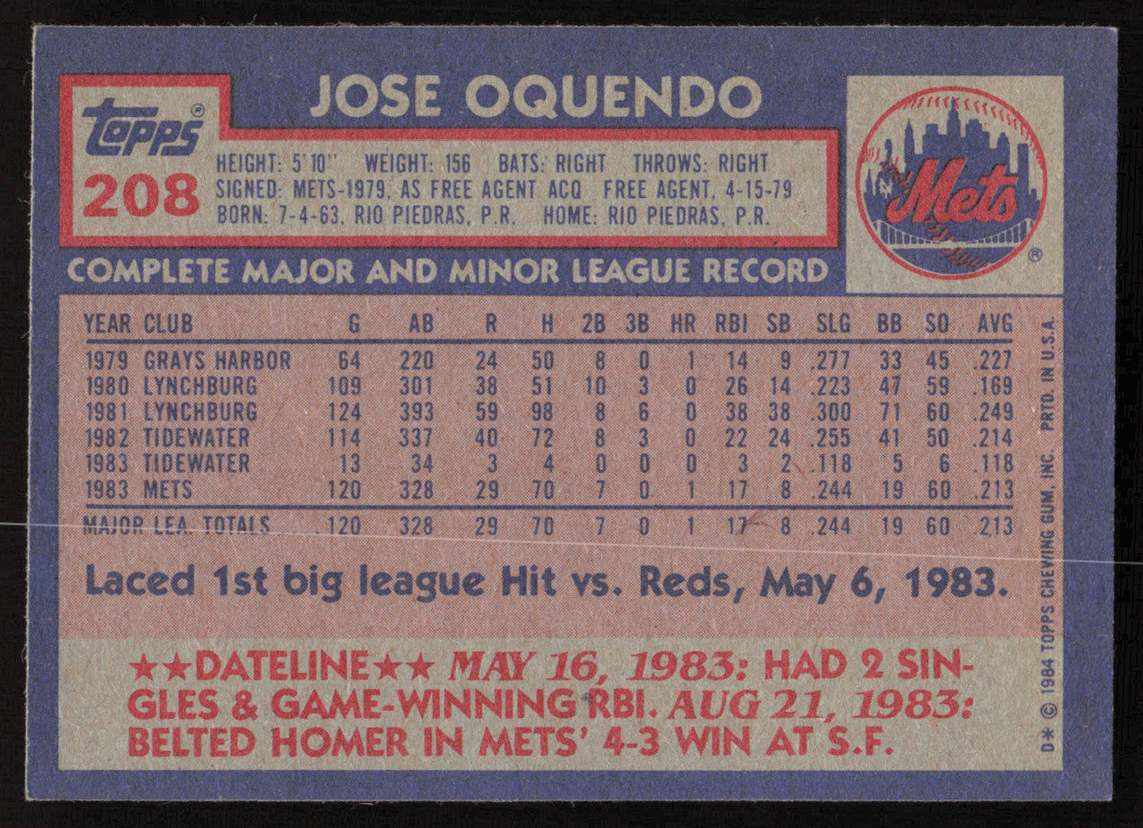 Jose Oquendo Autographed 1984 Topps Card #208 New York Mets SKU #264024